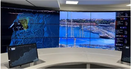 command and control system